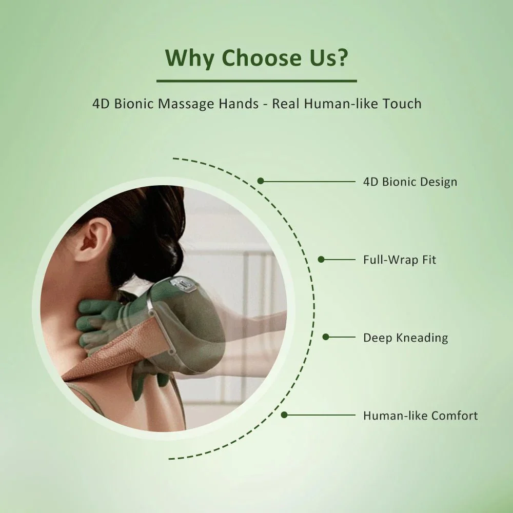 Tobfun 4D KNEADING MASSAGE