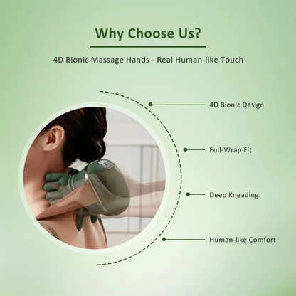 Tobfun 4D KNEADING MASSAGE
